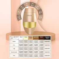 KODO Ice Cooling IPL Epilator