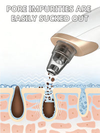 Rechargeable Blackhead Vacuum Pore Extractor