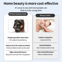Seven Color LED Face Mask