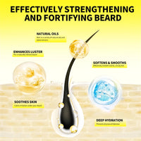 30ml Beard Growth Serum Biotin Beard Growth Serum Mustache Fluid Fuller Thicker Nourish Professional Beard Care Product For Men