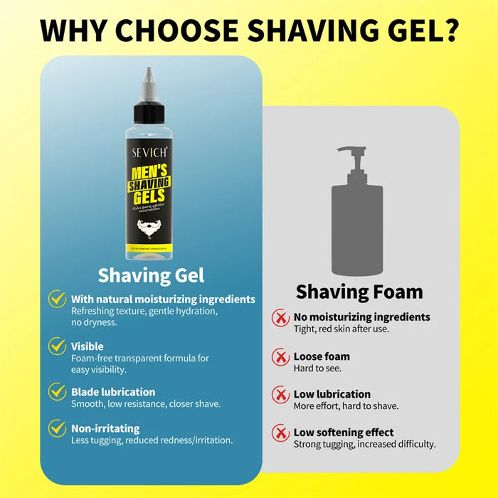 Cologne After Shave Spray 100ml Non-irritating Soften Sideburn Beard Shaving Gel Foam Moisturizing After Shave Fragrance for Man